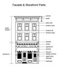 Building Parts Diagram