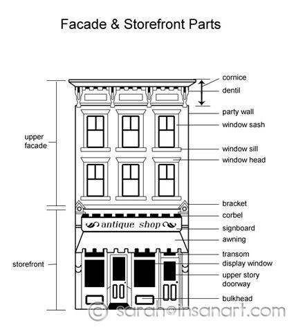 Building Parts Diagram